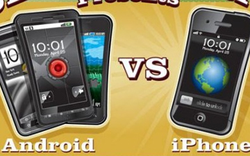 Android vs. iPhone [Infographic]
